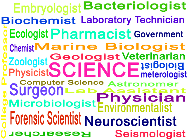 Science related jobs in chennai