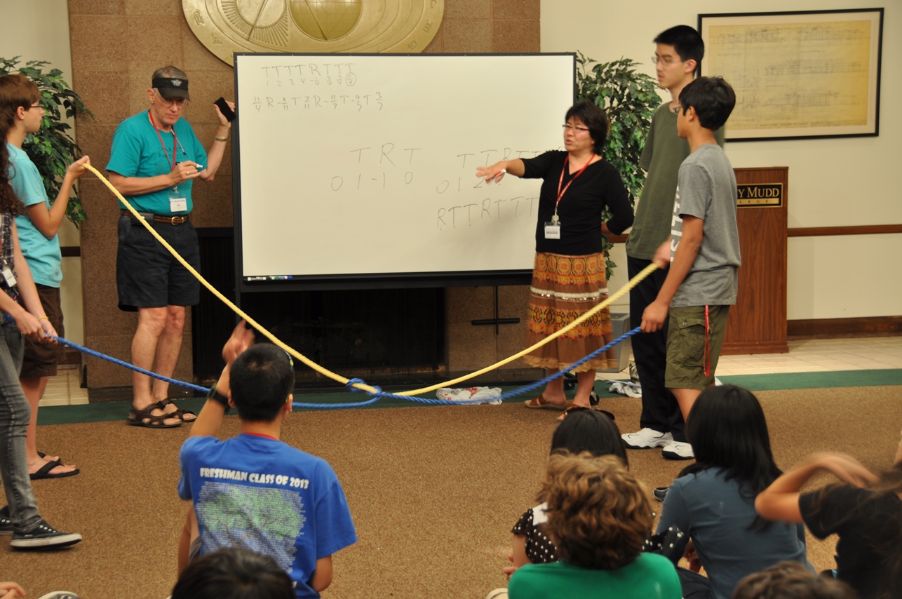 Tangles Program Conway's Rational Tangles at Areteem Camps - Areteem Institute Blog